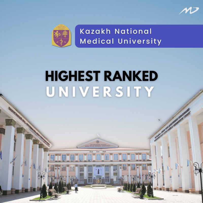 Most Popular University